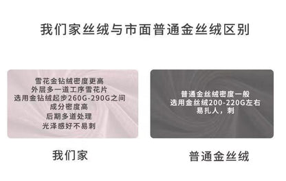 9a7f0031-c53c-4553-af5d-8929602eeea6